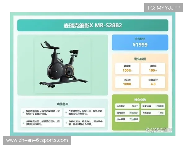 最新国际健身器材资讯汇总:新品发布与技术突破